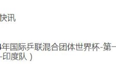 开云体育:2024成都国际乒联混合团体世界杯直播频道平台 中国vs印度直播观看入口